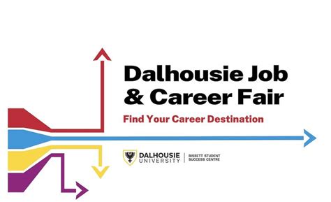 dalcareer|dalhousie job opportunities.